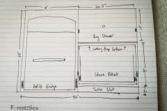 The rough design for our camp kitchen